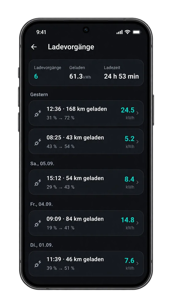 App: Ladehistorie